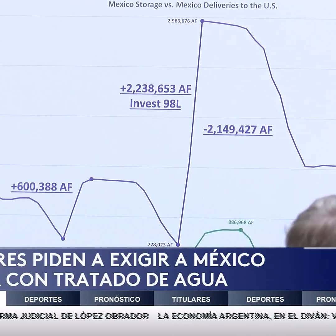 Senador John Cornyn Exige a México Cumplir con el Acuerdo de Agua de 1944