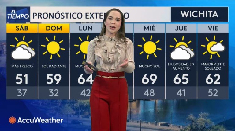 Pronóstico del Tiempo: Descubre el Clima en Palm Springs para el Fin de Semana