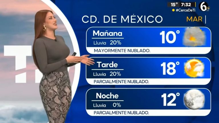 Temperatura Mínima en CdMx: Pronóstico del Clima para Hoy 30 de Diciembre
