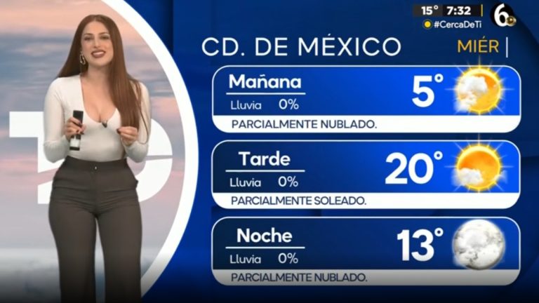 Clima CdMx: Conoce la Temperatura Mínima de HOY, 31 de Diciembre