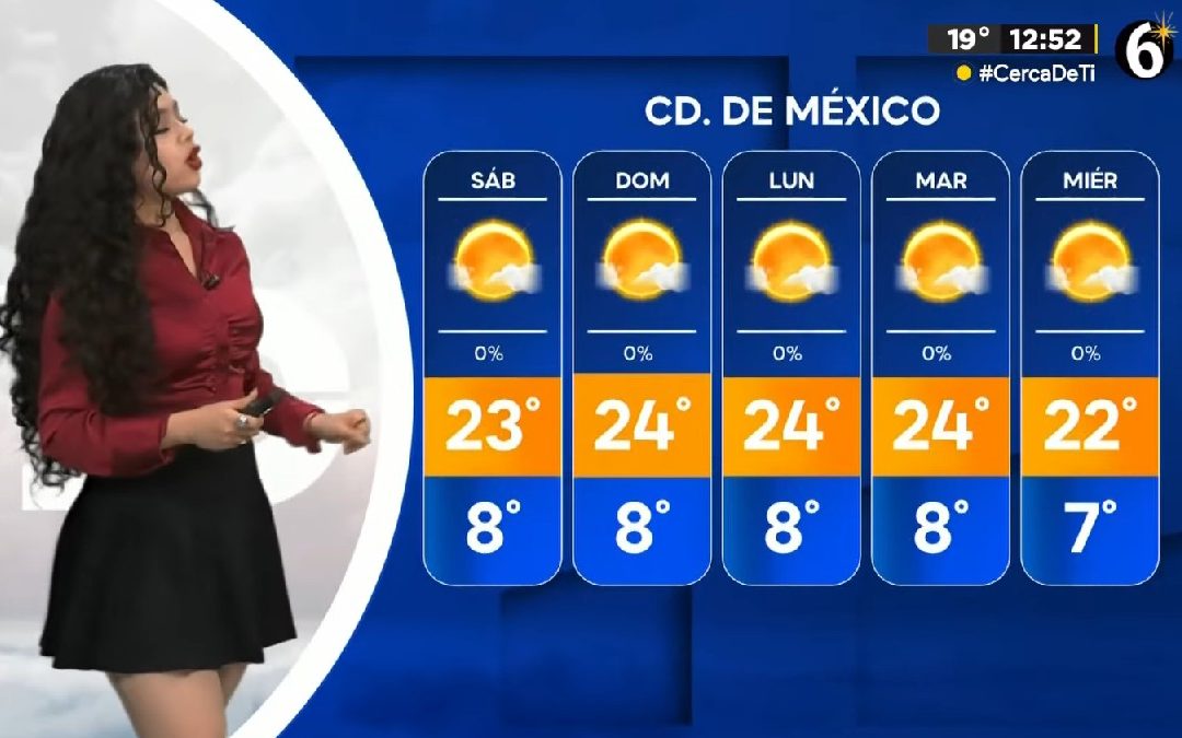 Clima CdMx: Conoce la Temperatura Mínima del 3 de Enero