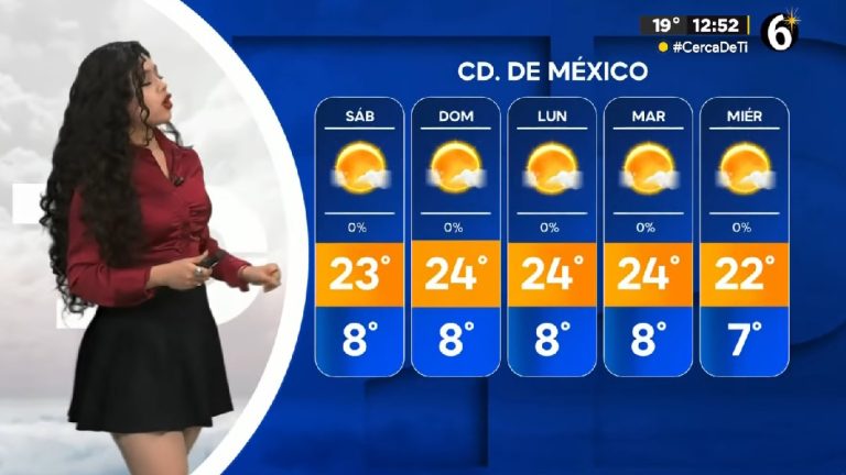 Clima CdMx: Conoce la Temperatura Mínima del 3 de Enero