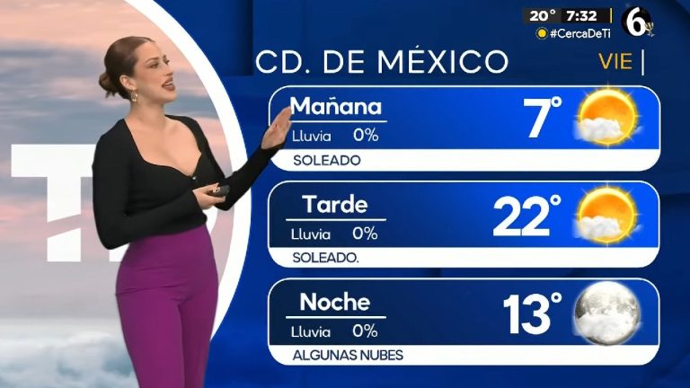 Clima CdMx: Pronóstico de Temperatura Mínima para Hoy, 2 de Enero