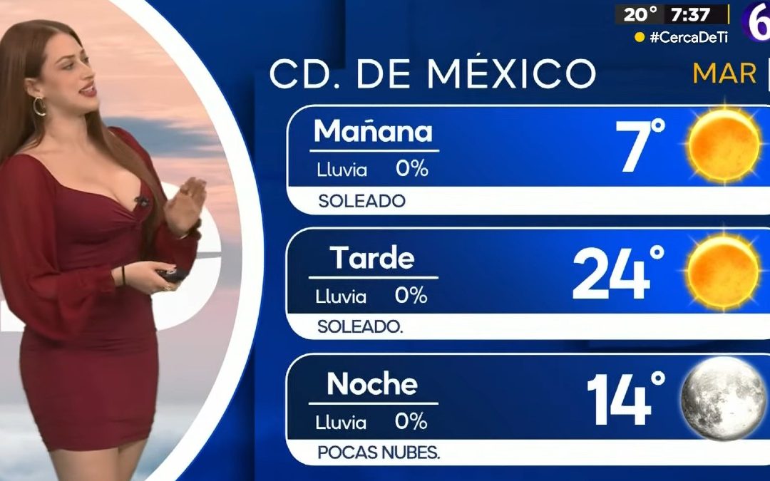 Pronóstico del clima en CdMx: Conoce la temperatura mínima para hoy 6 de enero