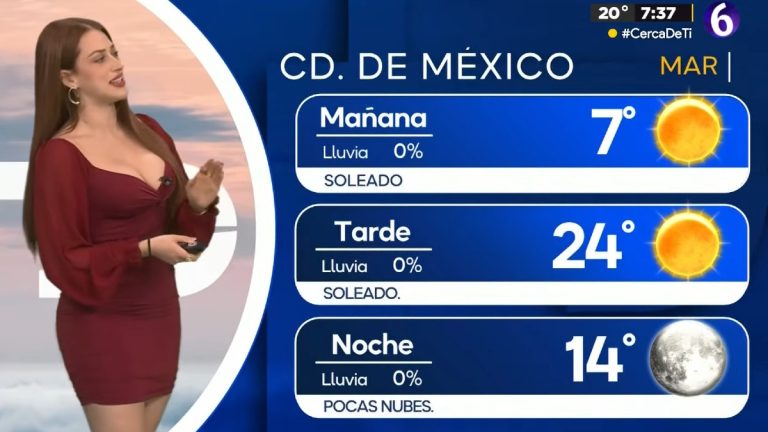 Pronóstico del clima en CdMx: Conoce la temperatura mínima para hoy 6 de enero