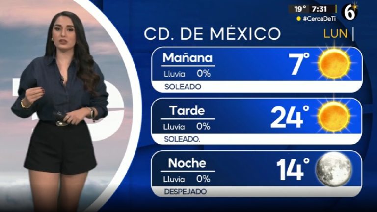 Clima CdMx: Predicción de la Temperatura Mínima para Hoy 5 de Enero