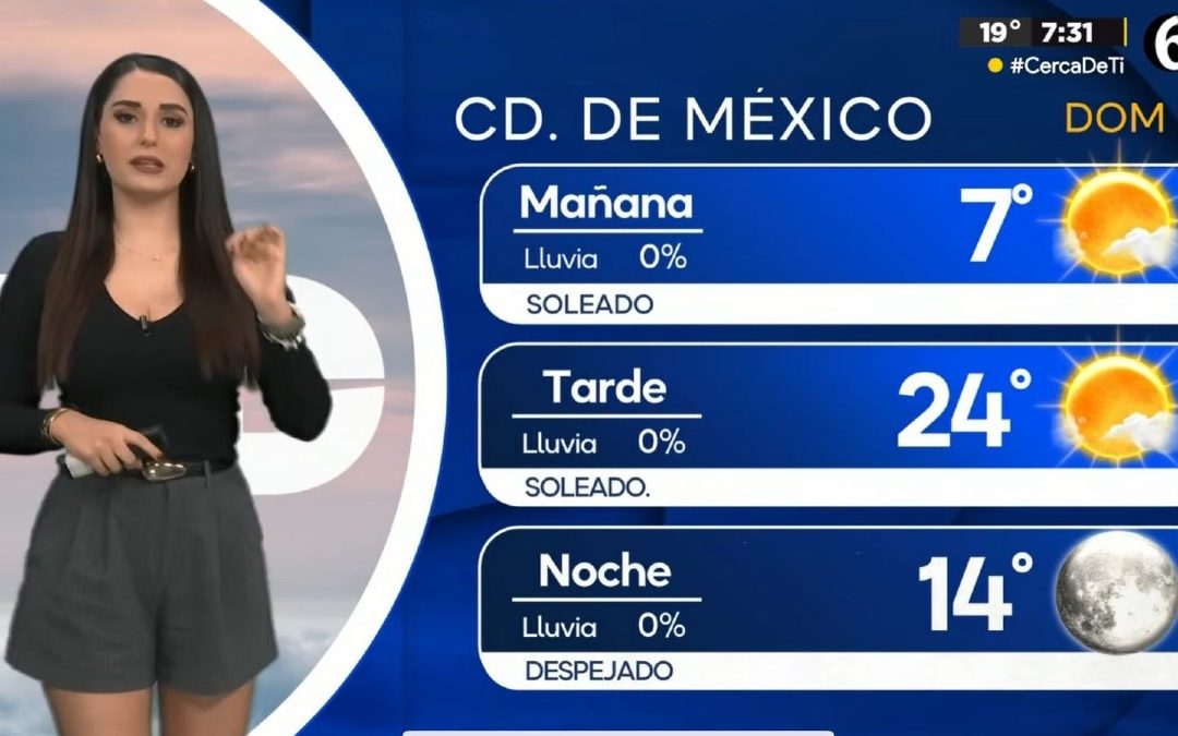 Clima en McAllen: Descubre la Temperatura Mínima para Hoy, 4 de Enero