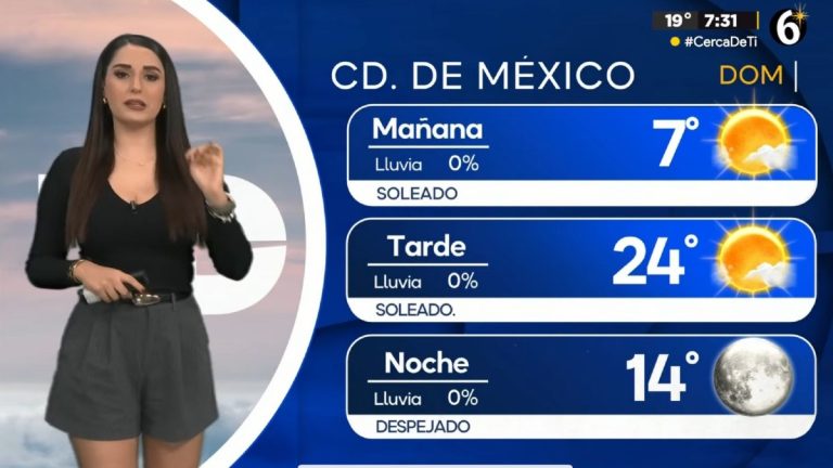Clima en McAllen: Descubre la Temperatura Mínima para Hoy, 4 de Enero