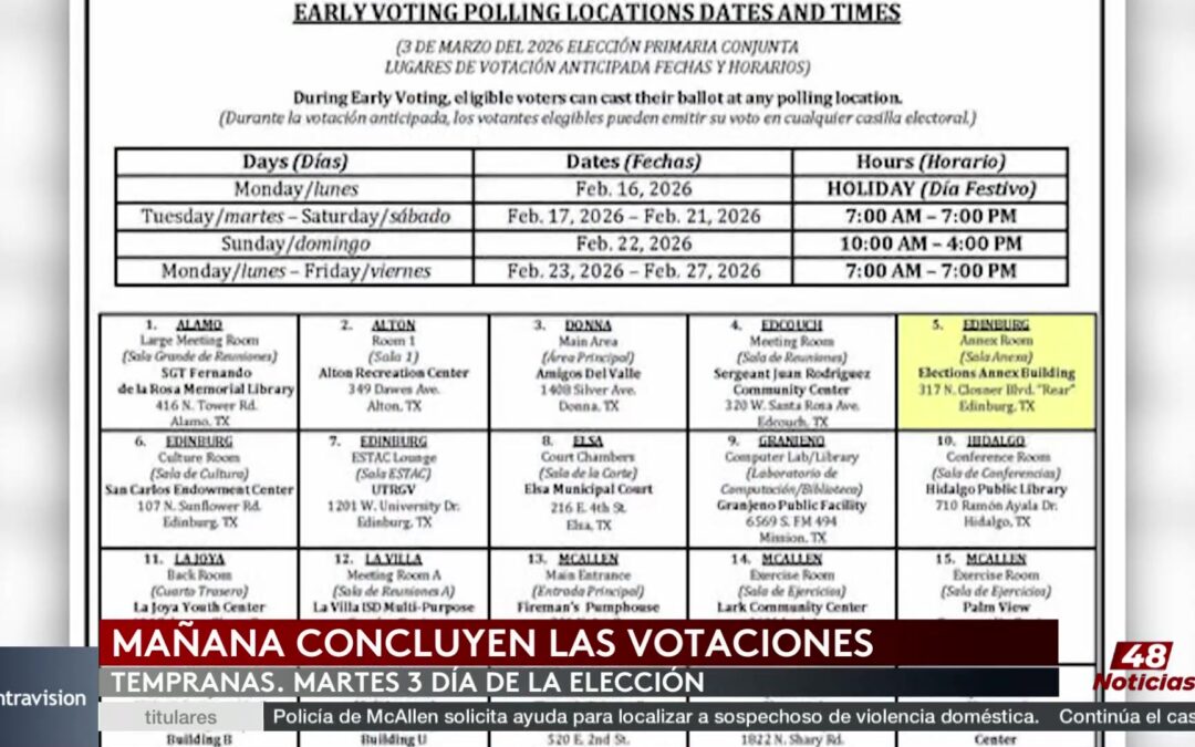 Anticipación De Elecciones Primarias En Hidalgo