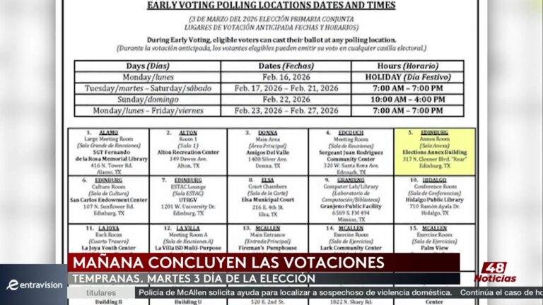 Anticipación De Elecciones Primarias En Hidalgo