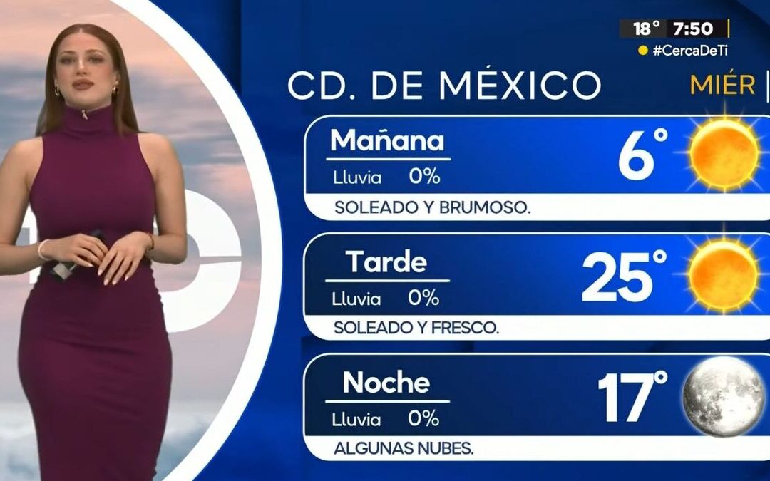 Clima CdMx: ¿Cuál será la temperatura mínima hoy, 25 de febrero?