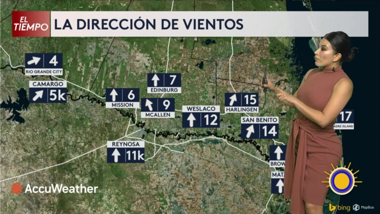 Calidad Del Aire Y Previsiones Meteorológicas En El Valle Del Río Grande