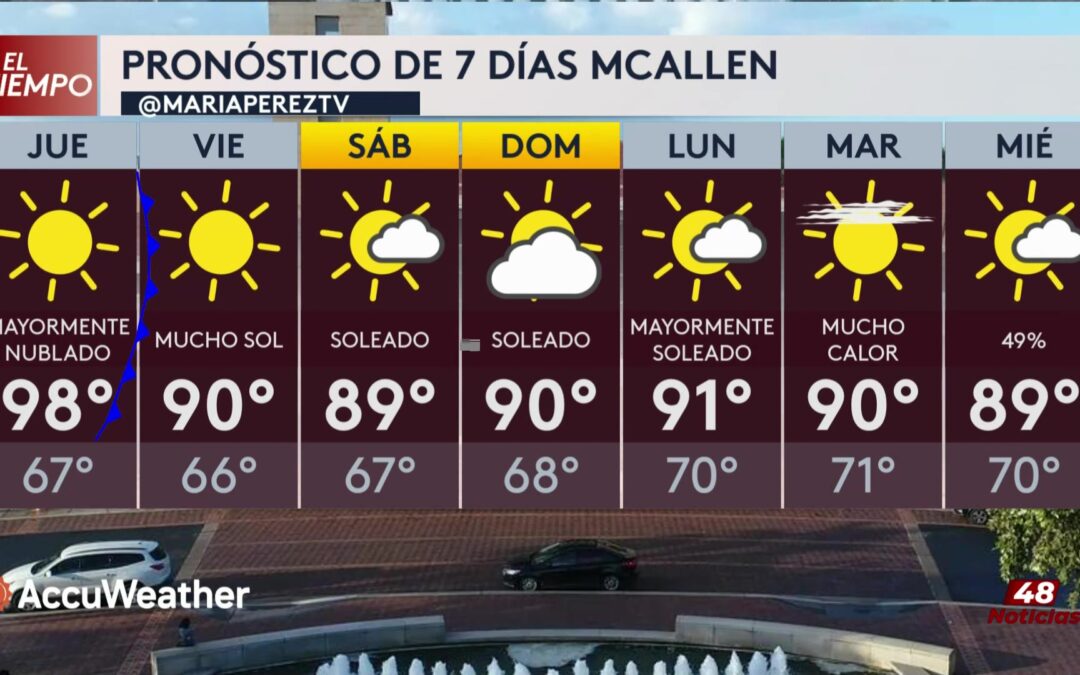 Clima: Calor Asfixiante En El Valle De Texas