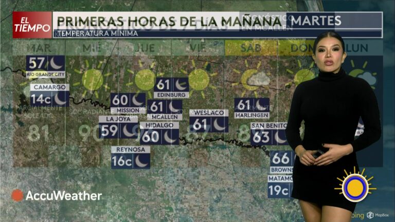 Clima Frío Genera Advertencias En El Valle Del Río Grande