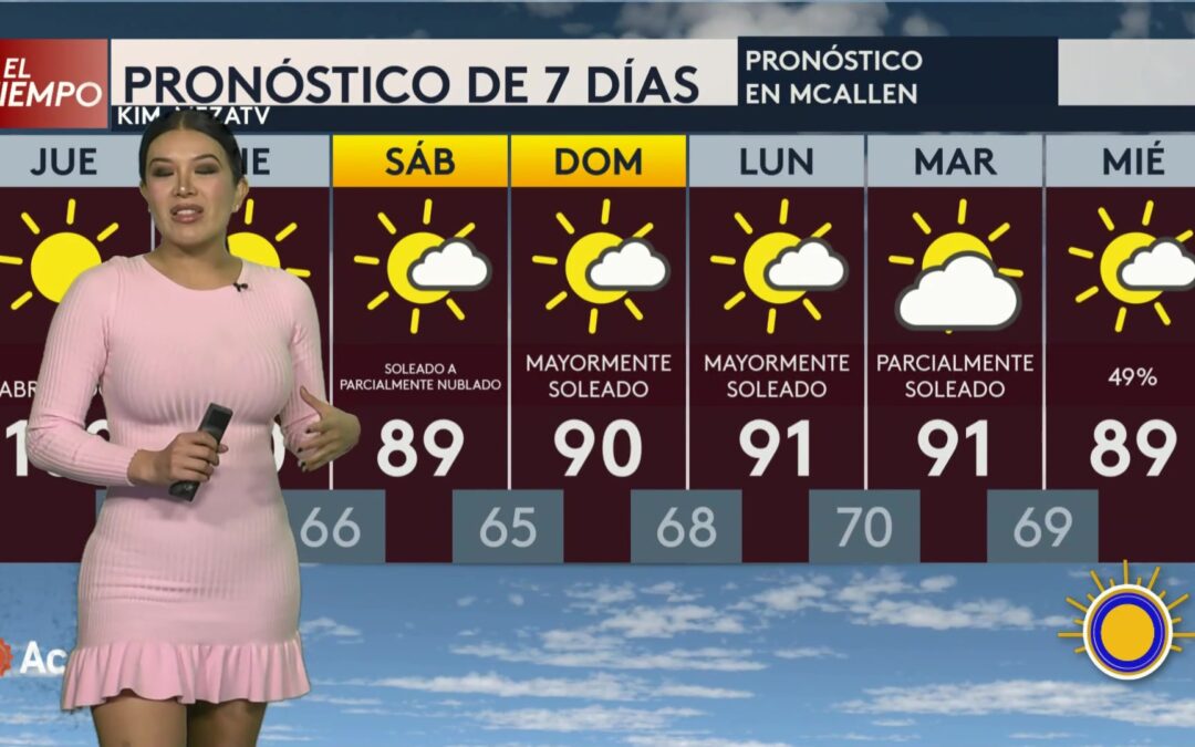 Clima: Pronóstico Del Tiempo: Alerta De Incendios En El Valle Del Río Grande