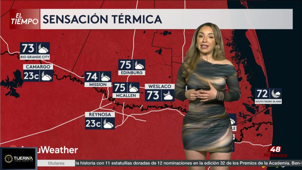 Clima: Pronóstico Del Tiempo: Calor Intenso Durante El Fin De Semana