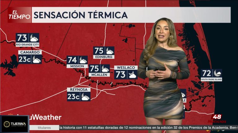 Clima: Pronóstico Del Tiempo: Calor Intenso Durante El Fin De Semana