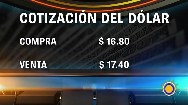 Cotización Del Peso Frente Al Dólar Saudita