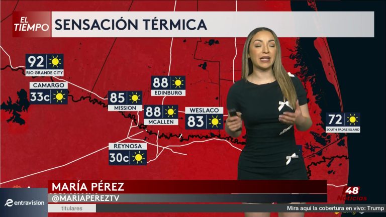 El Tiempo En Texas: Calor Extremo Y Previsión De Incendios