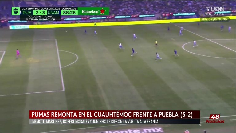 Eventos Deportivos Destacados: Liga MX Y Cristiano Ronaldo