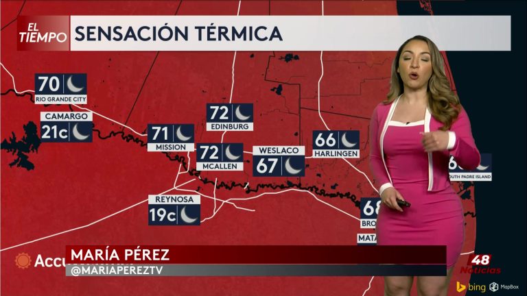 Previsión Meteorológica: Calor Abrumador En La Región