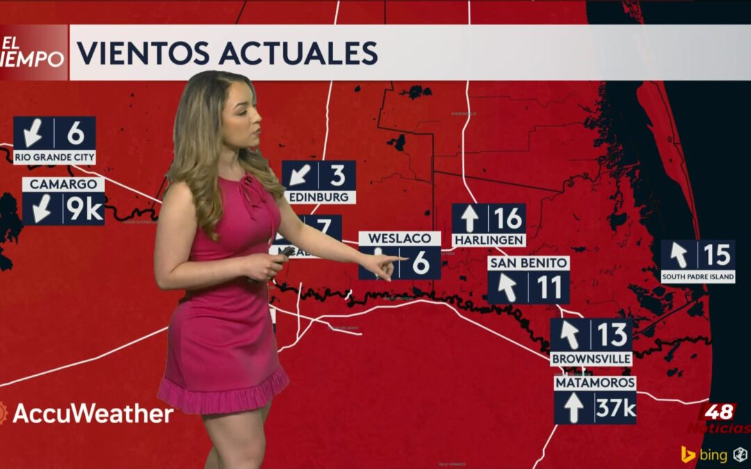Pronóstico Del Tiempo: Calor Sigue Predominando