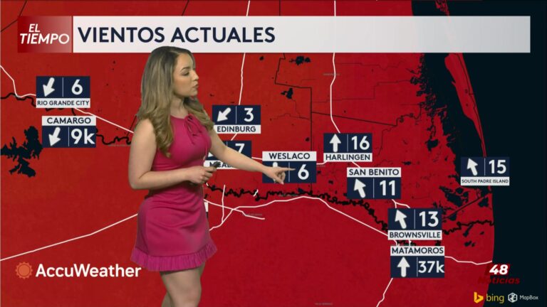 Pronóstico Del Tiempo: Calor Sigue Predominando