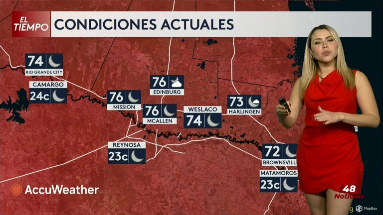 Pronóstico Del Tiempo: Calor Y Cielos Despejados