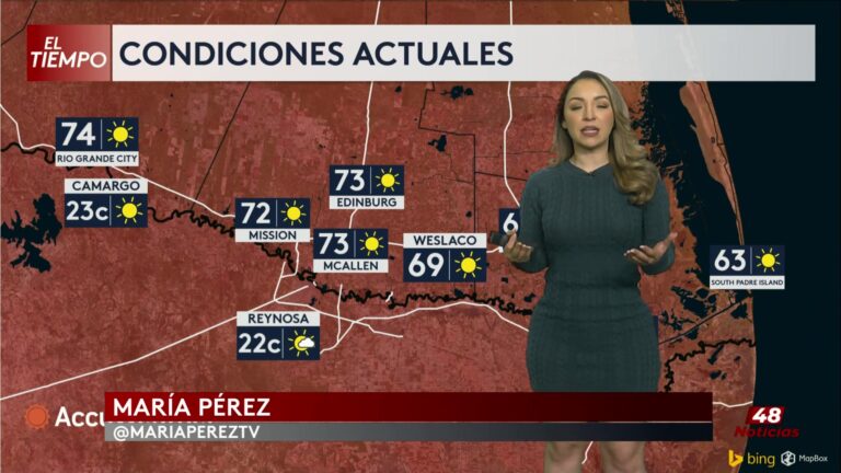 Pronóstico Del Tiempo: Cambio Climático En La Región