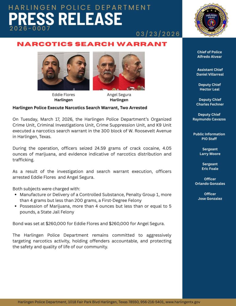 Dos detenidos tras operativo antidrogas en Harlingen