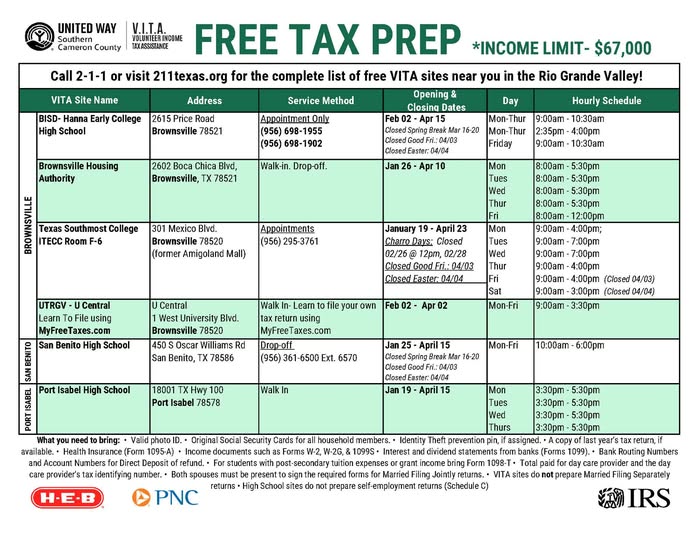 Sitios VITA siguen abiertos para ayudarte a preparar tus impuestos de forma gratuita antes del 15 de abril.