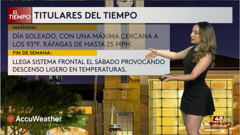 Pronóstico: El Tiempo Para El Fin De Semana: Clima Caluroso En El Valle