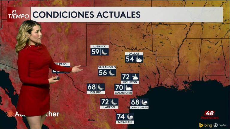 Pronóstico Extendido: Clima Acierta Un Fin De Semana Soleado