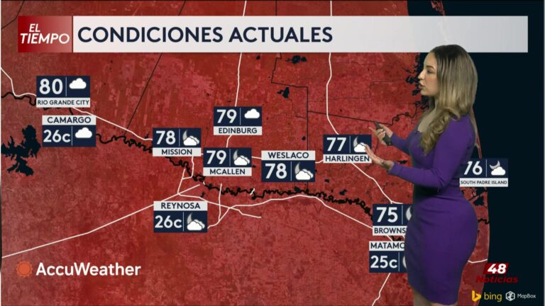 Medidas De Seguridad Para Pascua: Recomendaciones