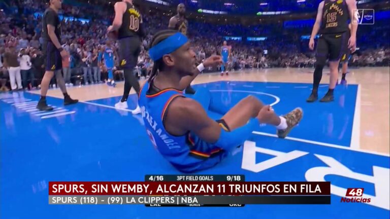 Deportes Al Día: Resumen De Eventos Recientes