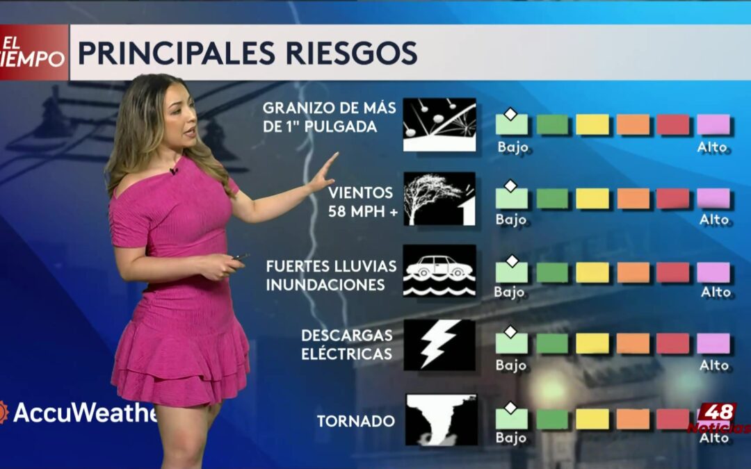 Clima: Informe Extenso Del Tiempo En El Valle De Texas