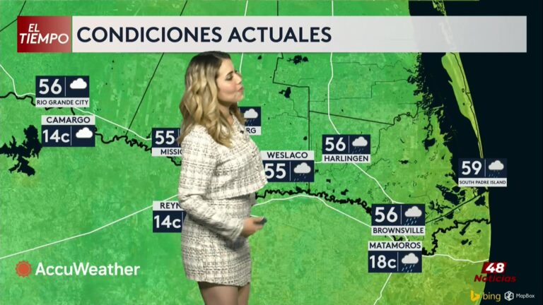 Pronóstico Extendido Del Clima