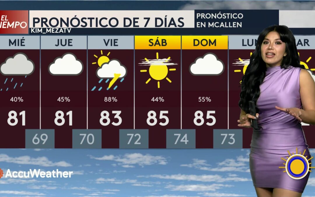 Pronostico: Pronóstico Extendido Del Tiempo En El Valle Del Río Grande