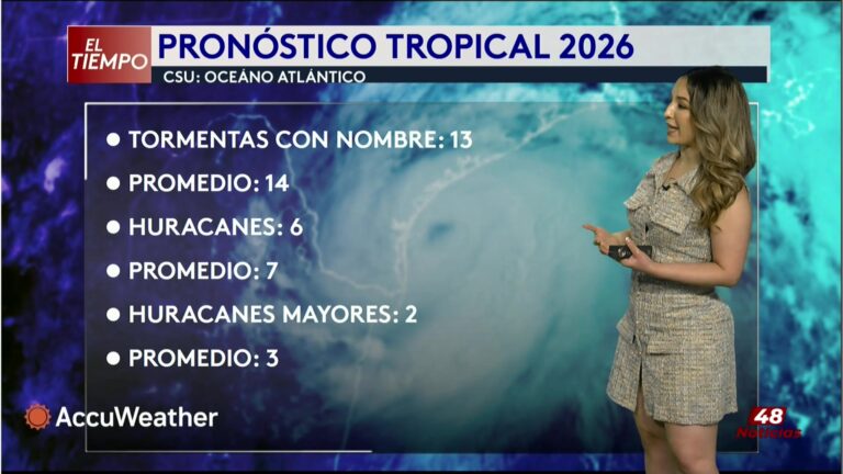 Conferencia Nacional Del Trópico: Temporada De Huracanes 2026
