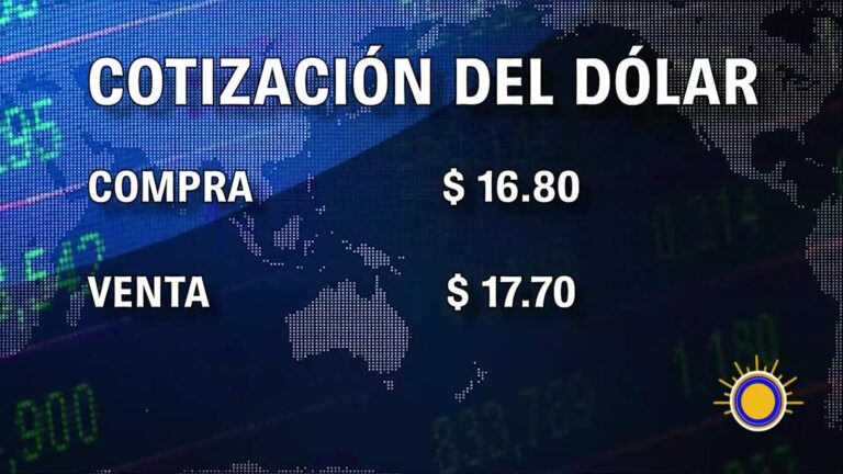 Evolución Del Tipo De Cambio Del Peso Frente Al Dólar