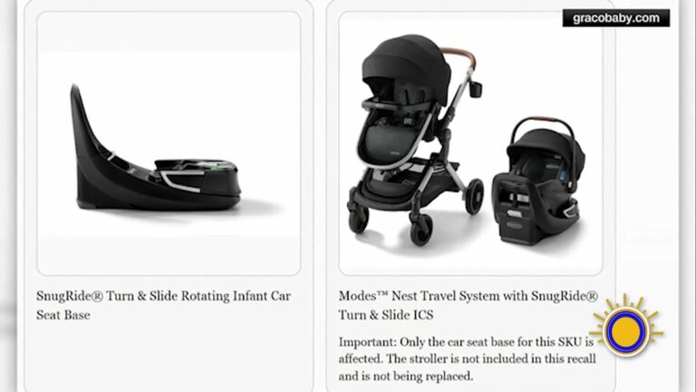 Alerta Para Padres: Retiro De Sillas De Auto Graco