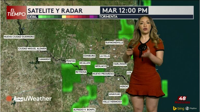Pronóstico: Clima En El Valle: Calor Intenso Y Probabilidad De Lluvias Aisladas Esta Semana pronóstico