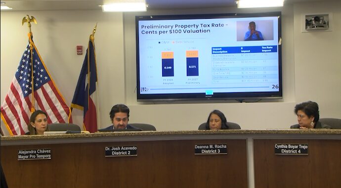 Presupuesto de El Paso 2027 por $1.4 mil millones con posible alza en impuestos