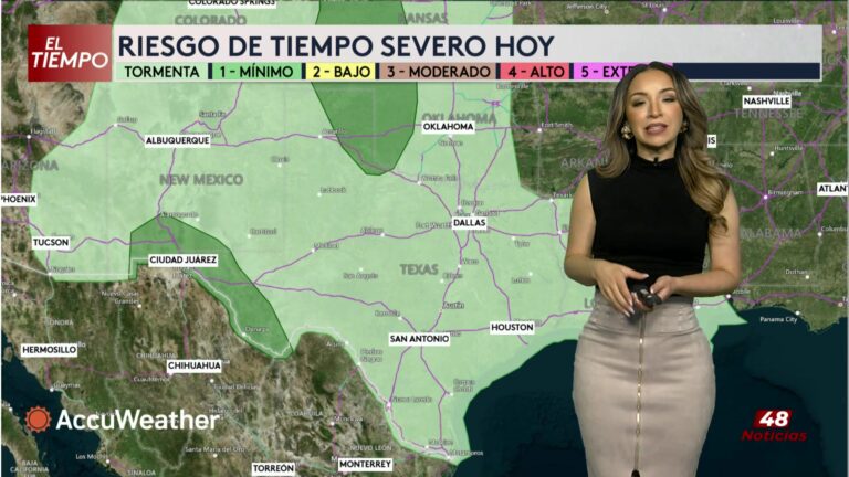 Pronóstico Del Tiempo Para El Valle: Lluvias, Calor Y Precauciones pronóstico del tiempo