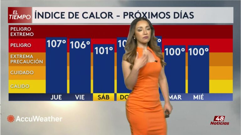 Pronóstico Del Tiempo: La Ola De Calor Se Intensifica: Pronóstico Y Consejos Para El Sur De Texas pronóstico del tiempo