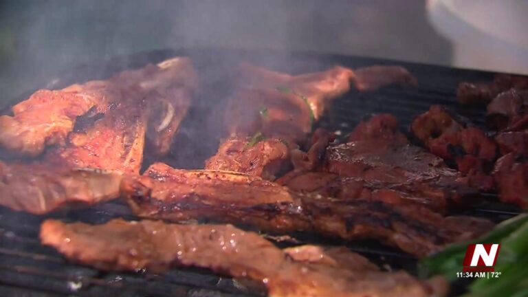 Precio Carne en Colorado: Cómo la Inflación Afecta el Bolsillo de los Habitantes