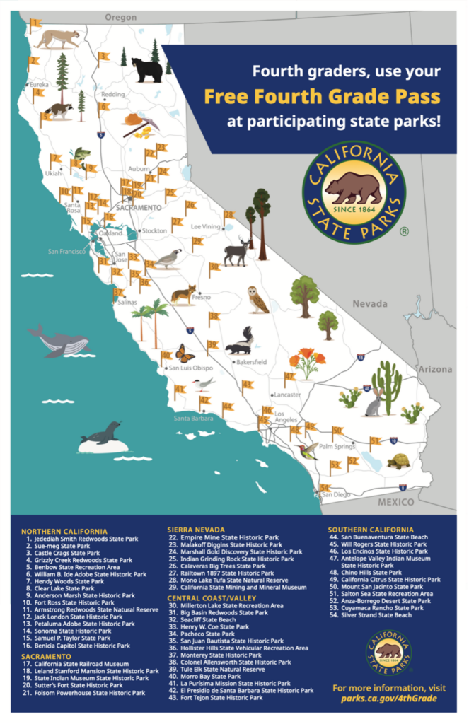 Estudiantes de cuarto grado podrán visitar gratis 54 parques estatales de California