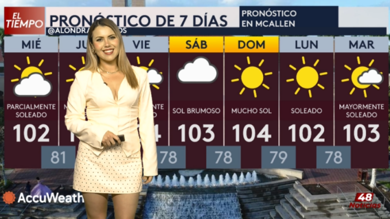 El Clima McAllen — Martes 18 de agosto · Edición 5:00 PM