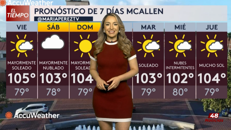 El Clima McAllen — Jueves 20 de agosto · Edición 5:00 PM