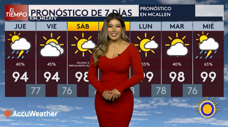 El Tiempo con Kimberly Meza